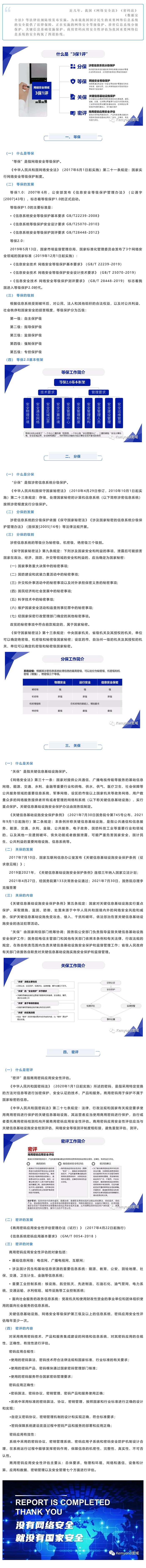 等保、分保、关保、密评__四道防线守护网络信息安全_美编助手.jpg