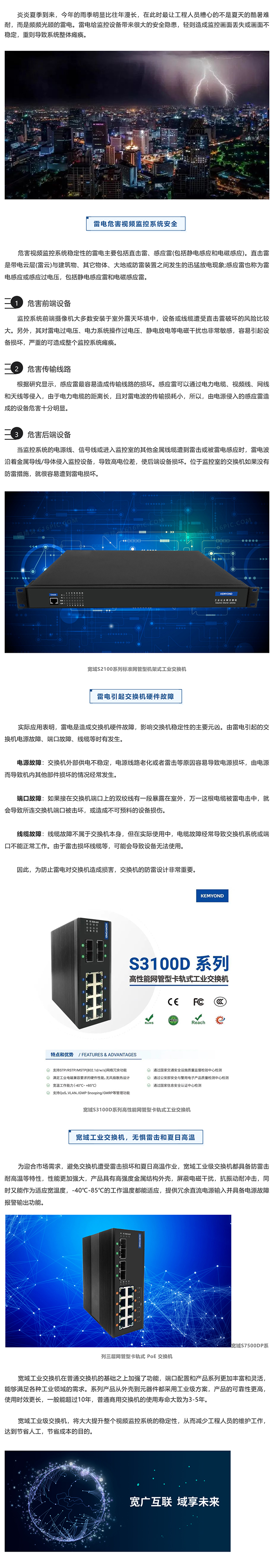 夏季雷雨天气，工业交换机防雷防高温的必要性_美编助手.jpg