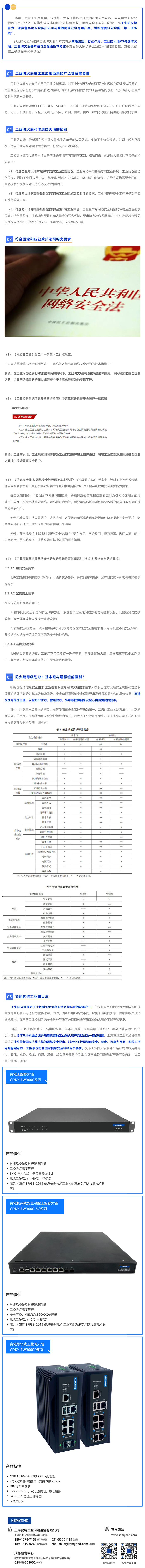 安防必看！工业防火墙与传统防火墙的几大区别_美编助手.jpg