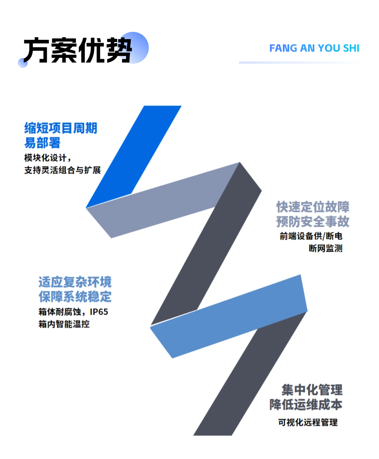 T250120153511-上传文件PSD (11).png