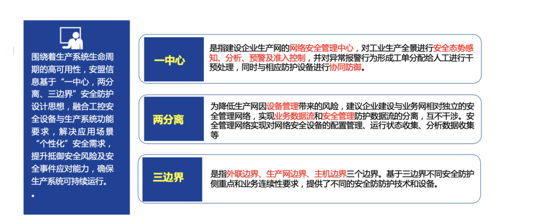 工控网络安全防护关键：一中心、两分离、三边界