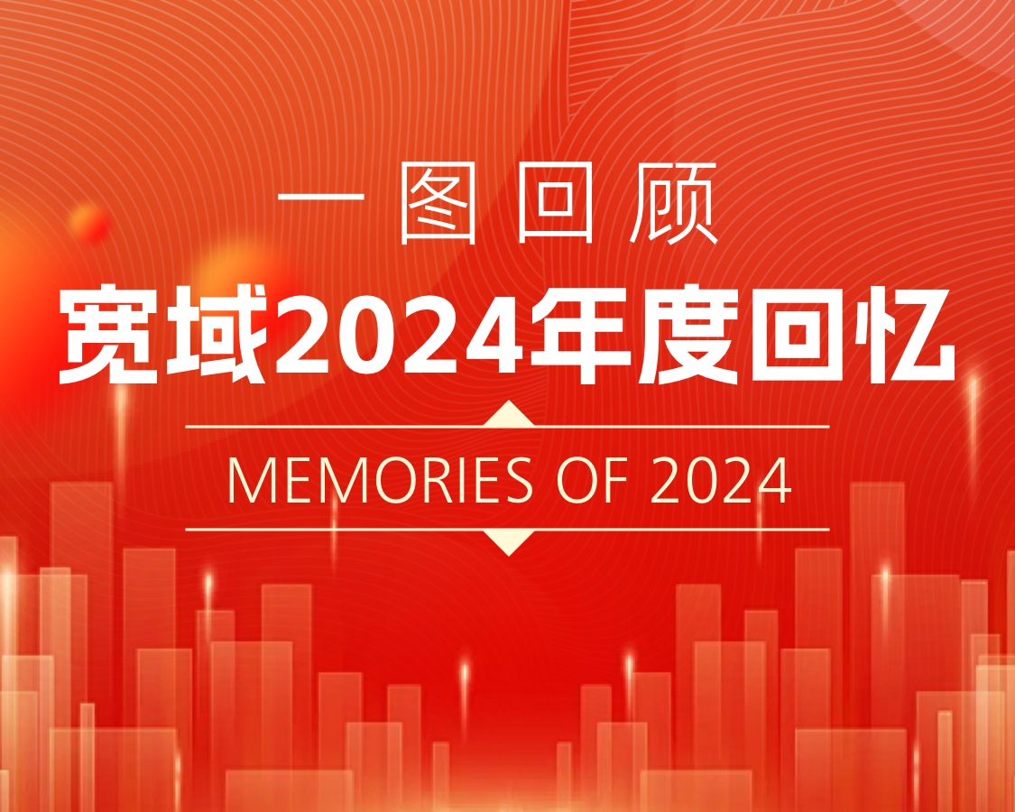 技术引领，智联未来丨宽域2024年度回顾
